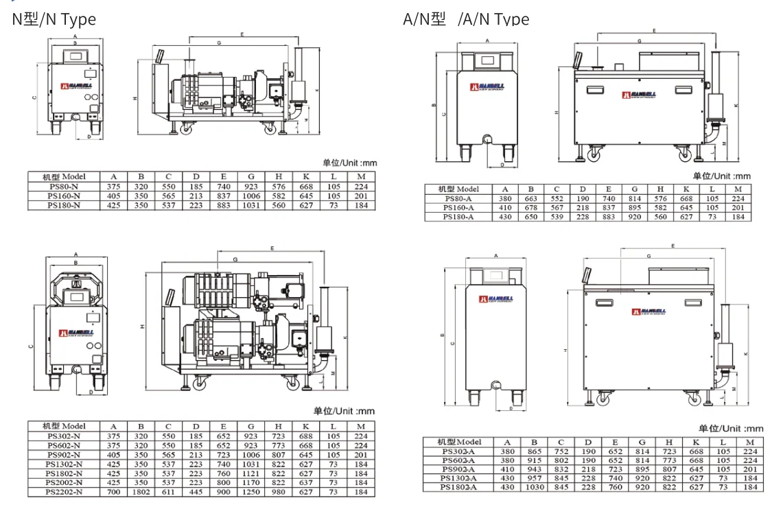 Fixed Speed Dry Screw Vacuum Pump